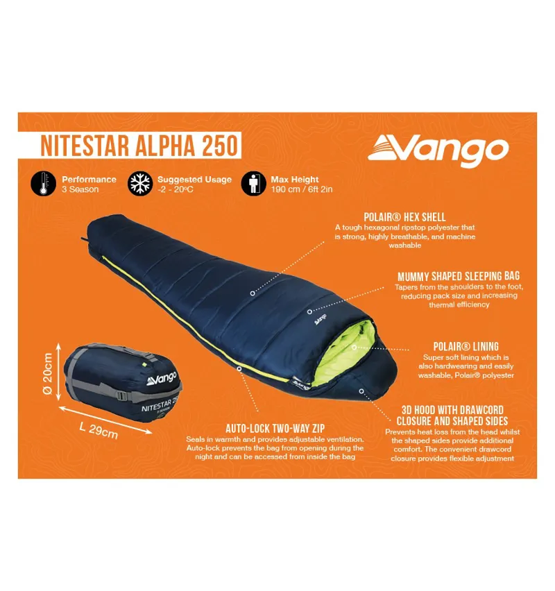 Vango's Nitestar Alpha 250 Sleeping Bag in Ocean Green-1